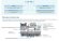 Компрессор W75-228Y (R-404A, R-507, R-134a, R-407C MBP) Frascold